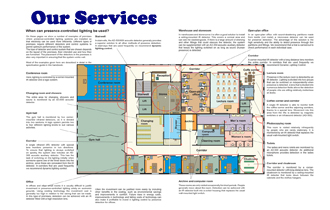 Daylighting basics presentation